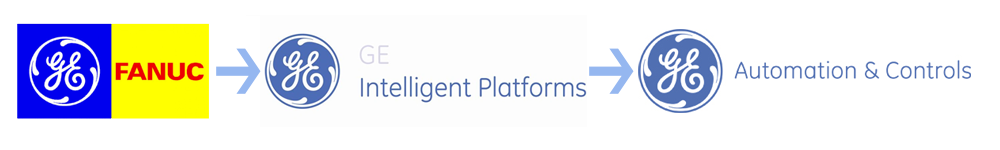 GE Fanuc, GE Intelligent Platforms, GE Automation and Controls